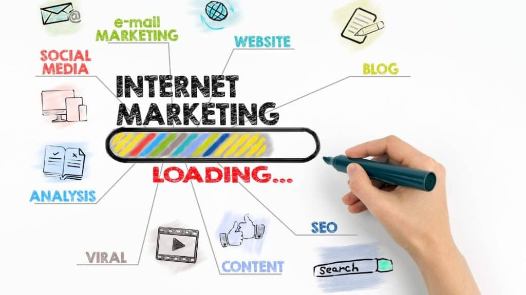 Internet Marketing