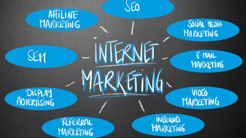 Internet Marketing